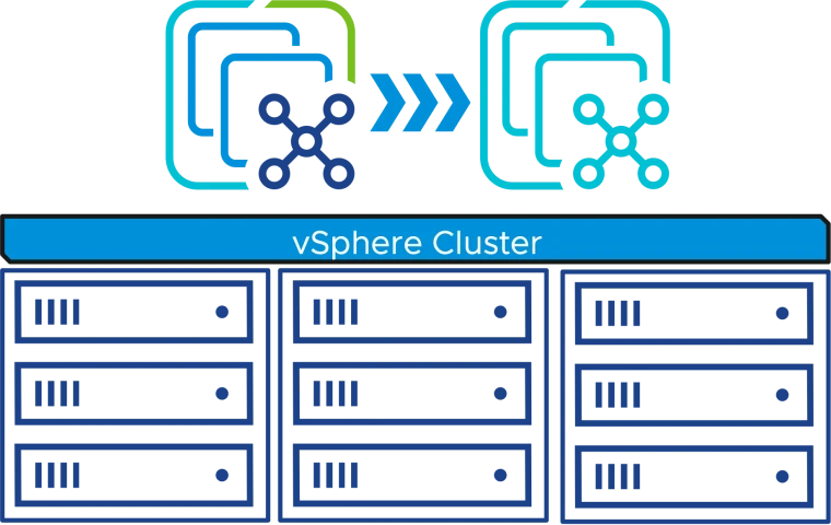 vSphere Fault Tolerance example graphic